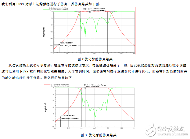 hfss腔体滤波器设计实例,hfss腔体滤波器设计实例,第3张