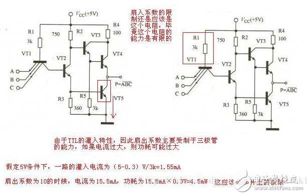 FPGA Fanout-Fanin（扇入扇出）资料解析,FPGA Fanout-Fanin（扇入扇出）资料解析,第3张