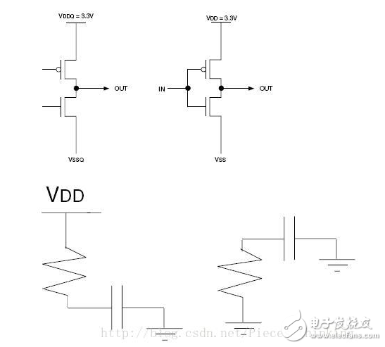 FPGA Fanout-Fanin（扇入扇出）资料解析,FPGA Fanout-Fanin（扇入扇出）资料解析,第4张