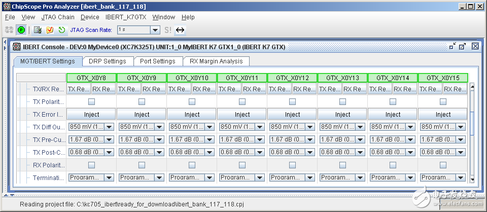 教你如何进行Xilinx SerDes调试,第2张