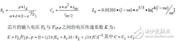 基于遗传算法的高频标签天线的优化设计, 基于遗传算法的高频标签天线的优化设计,第4张