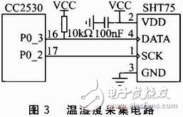基于ZigBee－WSN的温湿度监测系统,基于ZigBee－WSN的温湿度监测系统,第4张