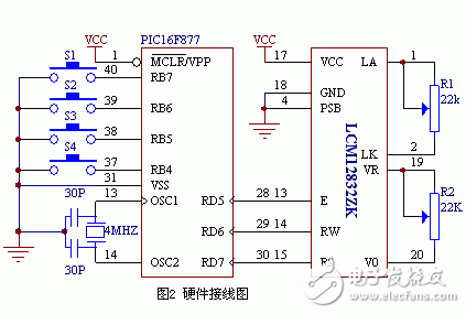 LCD液晶显示器在电机软起动器中的应用,第3张 LCD液晶显示器在电机软起动器中的应用,LCD液晶显示器在电机软起动器中的应用,第3张