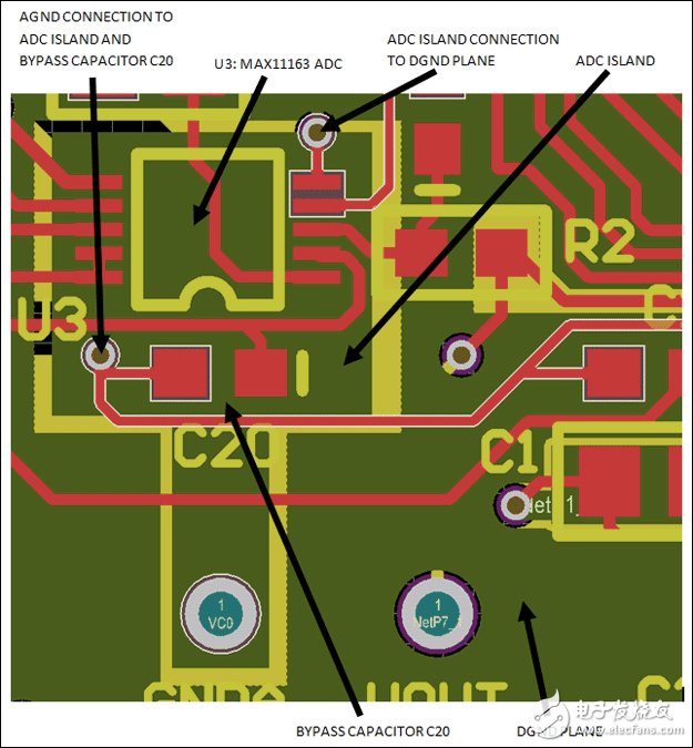 MAX14921:1216节电池高精度测量模拟前端的PCB布局指南,第6张 MAX14921:1216节电池高精度测量模拟前端的PCB布局指南,图4. 与ADC (U3)的地平面隔离。,第6张