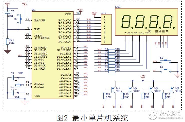基于直流电机调速与测速系统设计方案,最小单片机系统,第3张