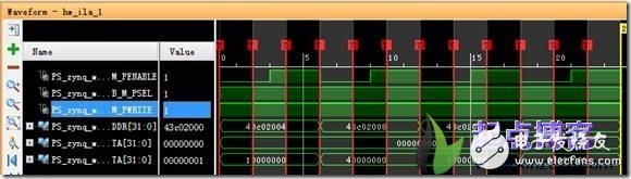 xilinx vivado zynq pldma PL部分ILA调试,xilinx vivado zynq pldma PL部分ILA调试,第9张
