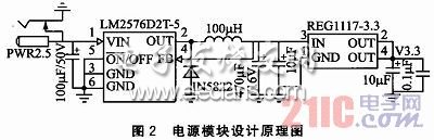 ATmega16A低成本的GPS接收系统设计,b.jpg,第3张