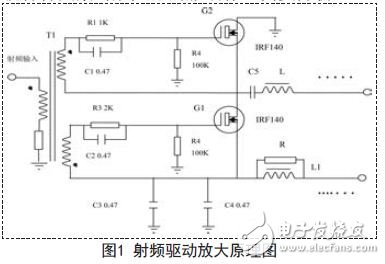 千瓦PDM发射机激励驱动放大器的维护注意事项,千瓦PDM发射机激励驱动放大器的维护注意事项,第2张
