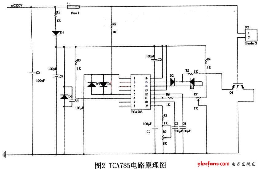 基于C8051F040单片机的温度测控系统,第3张 基于C8051F040单片机的温度测控系统,控制原理图,第3张