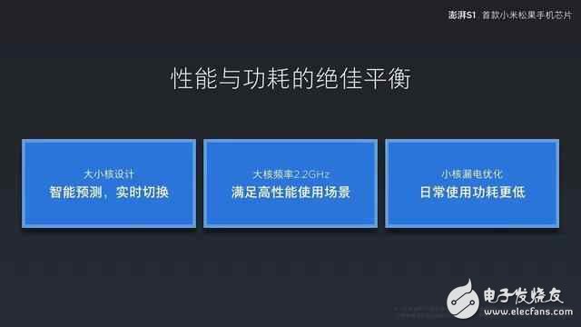 华为笑了！ 小米首款处理器， 轻松秒联发科P10,第2张