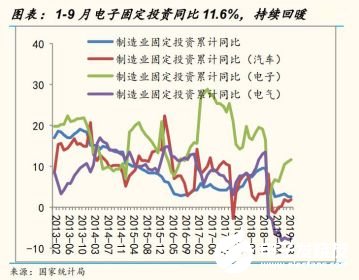 2020国内工业机器人行业走势 我国市场依旧蕴藏着巨大的力量,2020国内工业机器人行业走势 我国市场依旧蕴藏着巨大的力量 ,第20张
