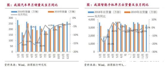 2020国内工业机器人行业走势 我国市场依旧蕴藏着巨大的力量,2020国内工业机器人行业走势 我国市场依旧蕴藏着巨大的力量 ,第36张