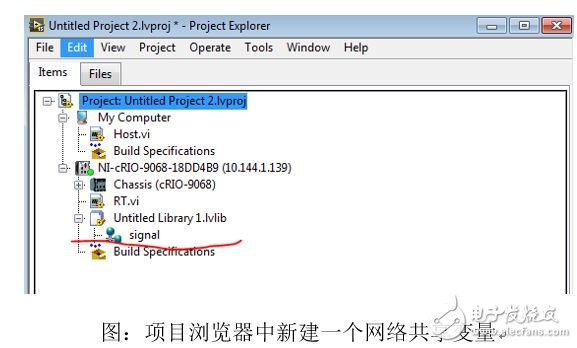 手把手教你FPGA与RT以及Host端通信,手把手教你FPGA与RT以及Host端通信,第10张