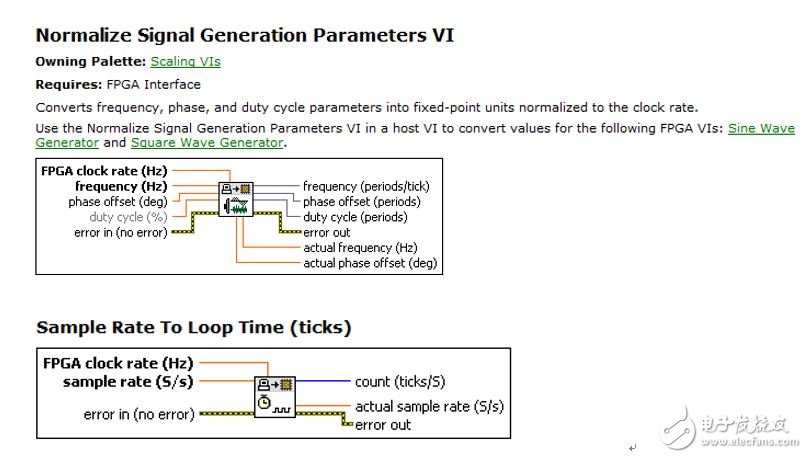 手把手教你FPGA与RT以及Host端通信,手把手教你FPGA与RT以及Host端通信,第12张