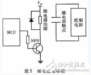 一款全自动电饭煲系统的设计与实现,第6张 一款全自动电饭煲系统的设计与实现,一款全自动电饭煲系统的设计与实现,第6张