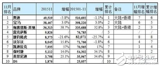 宝马凸显征服中国新能源汽车市场欲望，中国造压力甚大,第2张