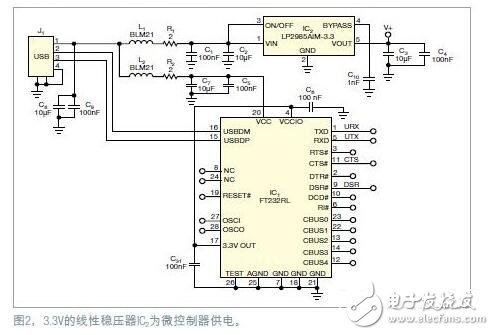 具有高分辨率传感器USB接口方案设计,第3张 具有高分辨率传感器USB接口方案设计,第3张