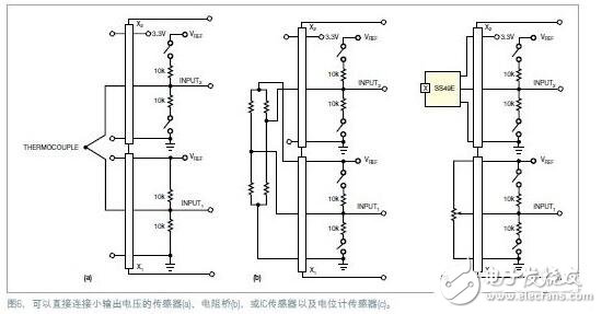 具有高分辨率传感器USB接口方案设计,第7张 具有高分辨率传感器USB接口方案设计,具有高分辨率传感器USB接口方案设计,第7张