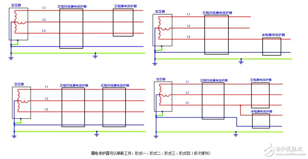 漏电保护器原理_漏电保护器跳闸问题检测及处理方法,漏电保护器原理_漏电保护器跳闸问题检测及处理方法,第8张