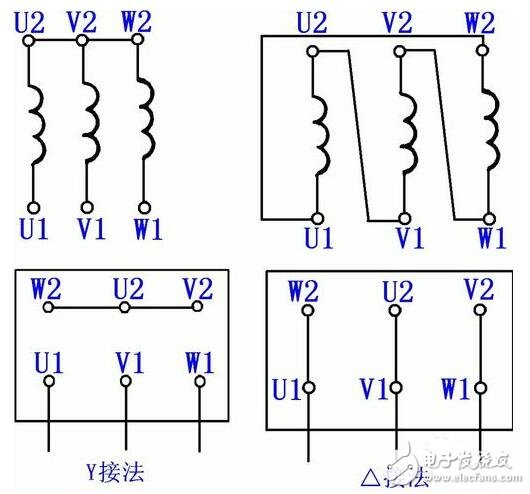 三相异步电动机接线图和接线方法_三相电机接线图_三相电机接线图实物图,三相异步电动机接线图和接线方法_三相电机接线图_三相电机接线图实物图,第2张