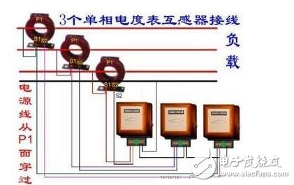 电流互感器作用及工作原理_电压互感器的作用及工作原理_电压互感器和电流互感器的区别,电流互感器作用及工作原理_电压互感器的作用及工作原理_电压互感器和电流互感器的区别,第3张