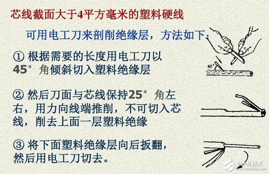硬线连接方法_硬线传输_网线传输,硬线连接方法_硬线传输_网线传输,第5张