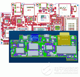DFM可制造性分析的原理和流程解析,第5张