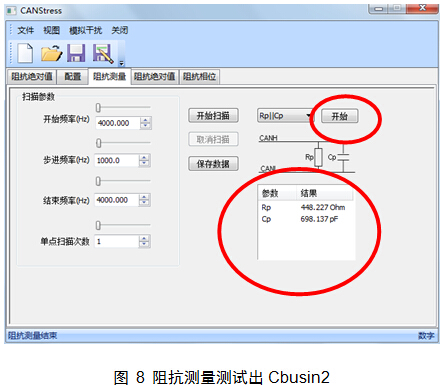 如何准确测量CAN节点的电容含量,阻抗测量测试出Cbusin2,第10张