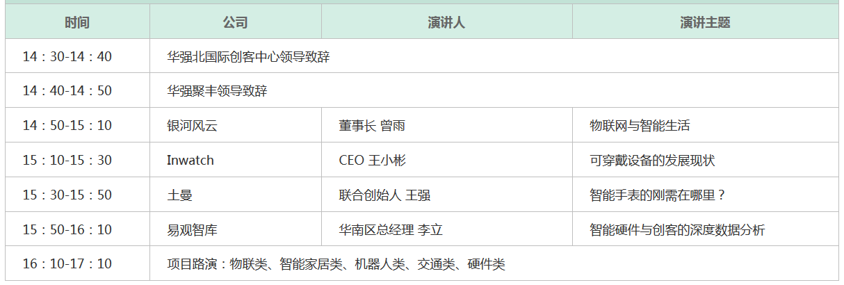 如何将创意变现实，创客运动告诉你,创客运动,第2张