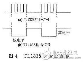 eda简易密码锁的设计方案汇总（三款eda简易密码锁的设计原理图详解）,eda简易密码锁的设计方案汇总（三款eda简易密码锁的设计原理图详解）,第8张