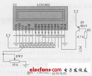 基于ATmega16的无线温度监测系统,第5张