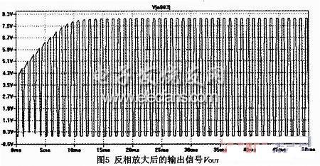 车载音响自动检测播放电路,第4张 车载音响自动检测播放电路,第4张