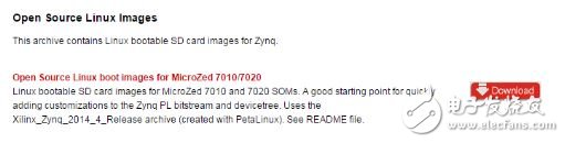 在Microzed上构建嵌入式linux系统(ubuntu16.04下),第2张 在Microzed上构建嵌入式linux系统(ubuntu16.04下),在Microzed上构建嵌入式linux系统(ubuntu16.04下),第2张