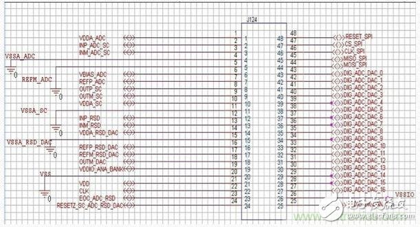 (多图) PCB设计：如何减少错误并提高效率,(多图) PCB设计：如何减少错误并提高效率,第4张