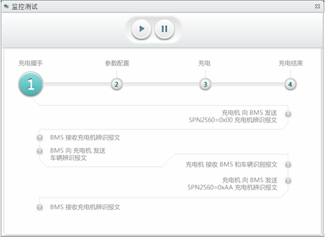 如何让电动大巴更可靠充电,第2张