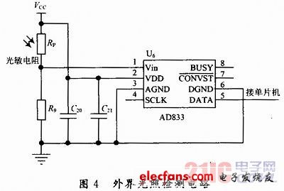led点阵书写显示屏,d.jpg,第5张