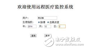 狂拽炫酷的远程医疗监测系统DIY,狂拽炫酷的远程医疗监测系统DIY,第13张