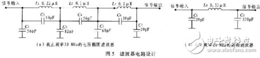 高速任意波形发生器的原理及硬件设计方案,高速任意波形发生器的原理及硬件设计方案,第6张