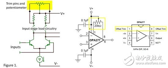 消失的运放失调电压调整引脚,去哪了?,第2张 消失的运放失调电压调整引脚,去哪了?,消失的失调电压调整引脚,第2张