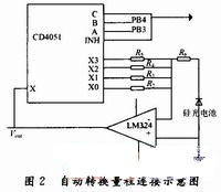 基于ATmega16的数字光功率计设计,两者连接图,第3张