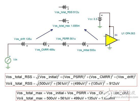 运算放大器“真正 Vos”的错误理解,第4张 运算放大器“真正 Vos”的错误理解,真正的 Vos,请露“真容”,第4张