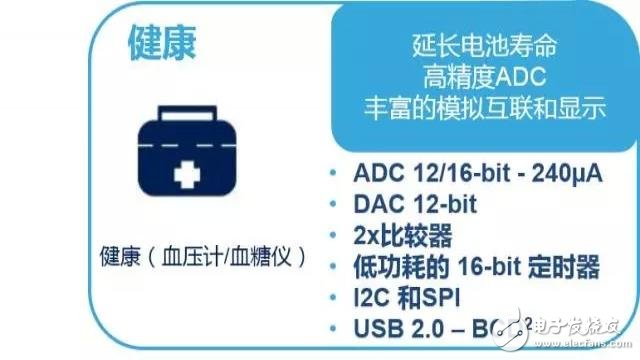 必看!STM32超低功耗系列之STM32L0,第12张 必看!STM32超低功耗系列之STM32L0,12.webp,第12张