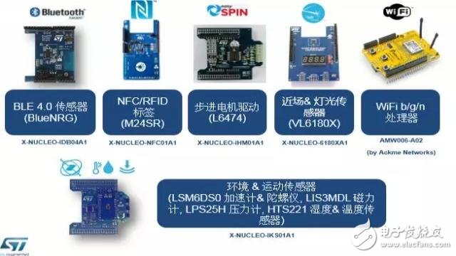 蝶恋花系列—STM32生态环境工具介绍,7.webp,第9张