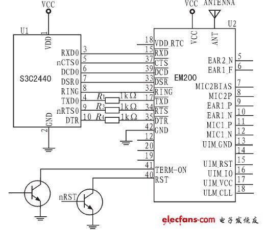 基于GPS+GIS+CDMA系统构架的物流车辆监控终端设计,华为EM200 CDMA1X模块与S3C2440A连接图,第3张