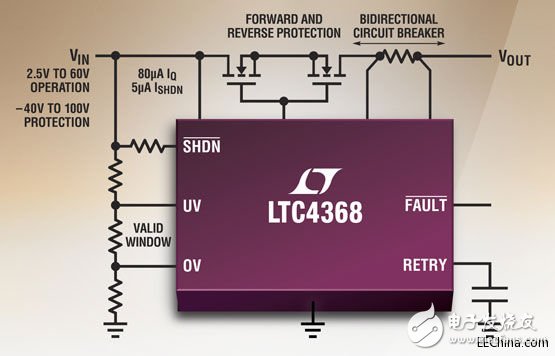 凌力尔特公司推出电路保护控制器 LTC4368,第2张 凌力尔特公司推出电路保护控制器 LTC4368,凌力尔特公司推出电路保护控制器 LTC4368,第2张