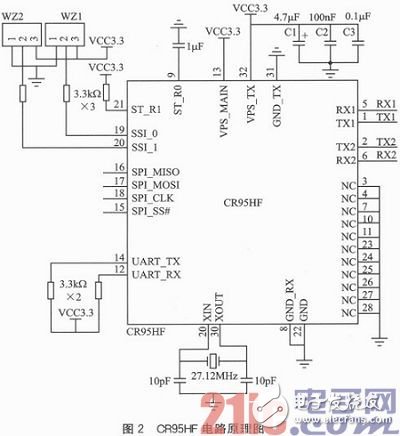 基于STM32103VET6微处理器的嵌入式RFID读卡器设计,基于STM32103VET6微处理器的嵌入式RFID读卡器设计,第3张