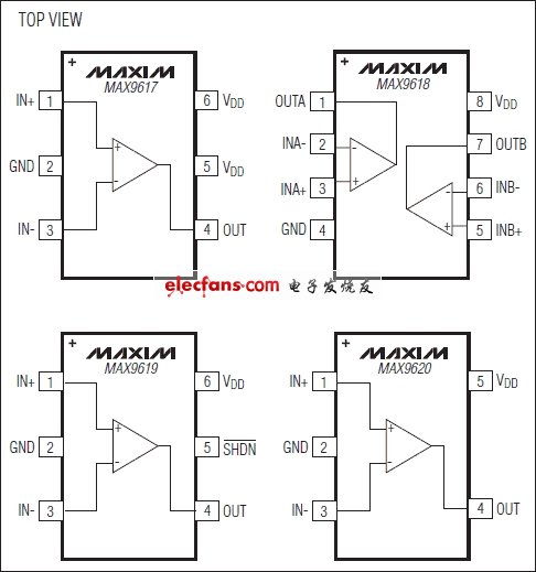 MAX9617–MAX9620低功耗、零温漂运算放大器,第3张