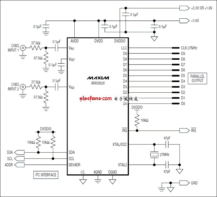 MAX9526低功耗视频解码器,第2张