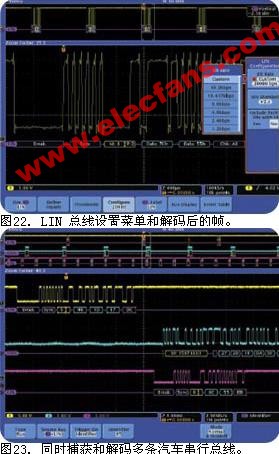 调试嵌入式系统设计中的低速串行总线(二),第16张