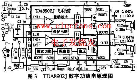 基于TDA8902J数字功放电路及抗干扰设计,第2张